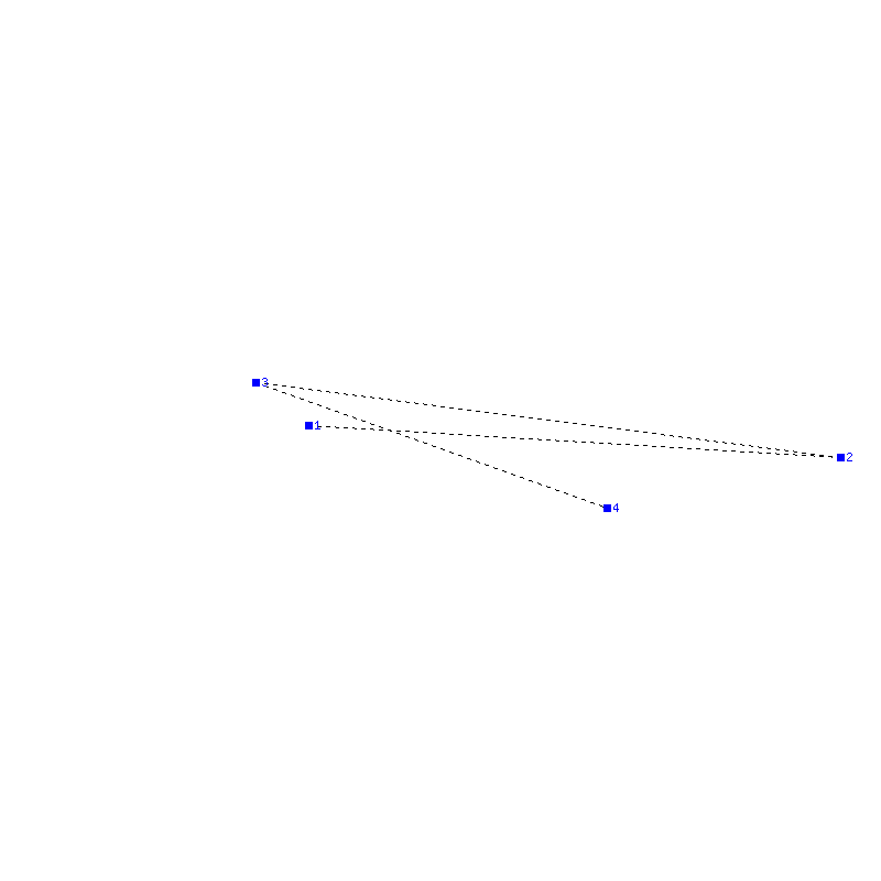 Flugauswertung